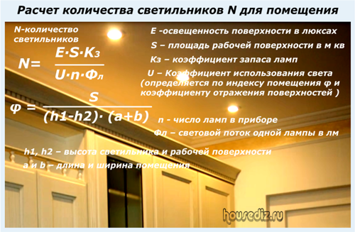 Расчет освещения квартиры 43 кв м. Как правильно рассчитать освещение помещения