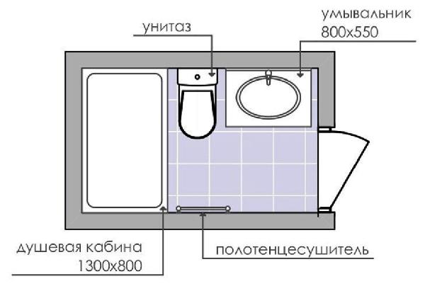 Интерьеры смежных санузлов. Совмещенный санузел: дизайн интерьера, большой фото обзор