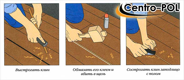 Пол в хрущевке кухне руками. Ремонт пола в «хрущевке