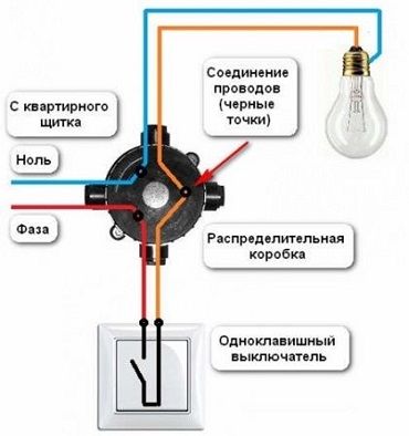 Подключение выключателя с одной клавишей схема. Как подключить лампочку через выключатель: схемы и правила подключения