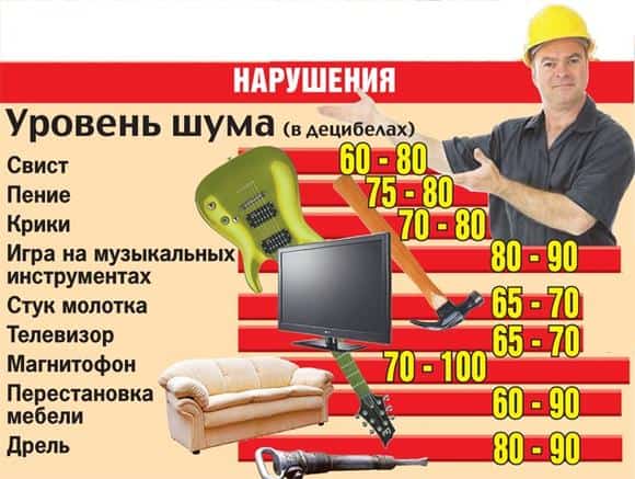 Как устроить соседям невыносимую жизнь. Как тонко напакостить соседке, которая отравляет жизнь