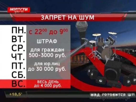 Что нового нас ждет в Законе о тишине? Федеральный закон о тишине, порядок его реализации и значение