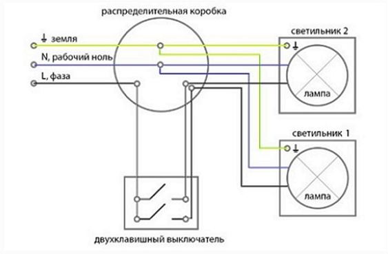 Подключение выключателя с одной клавишей схема. Как подключить лампочку через выключатель: схемы и правила подключения